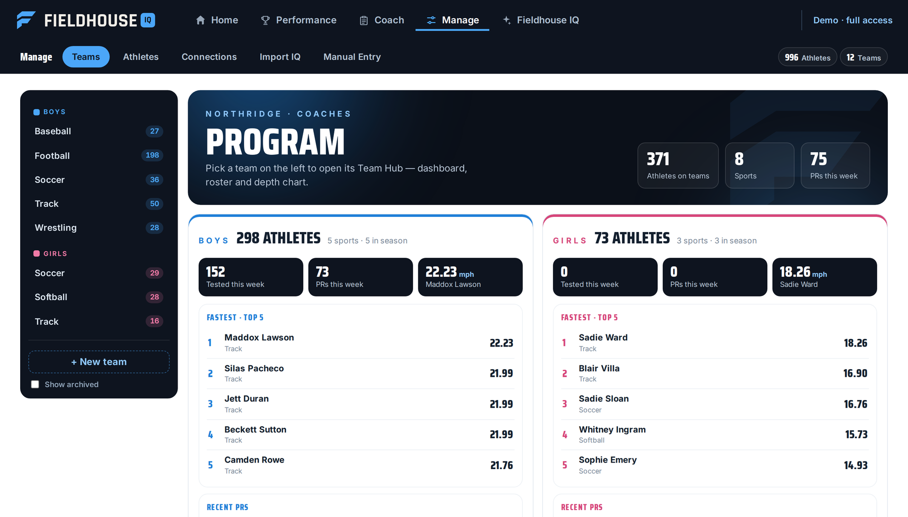 Program page: boys and girls side by side with tested this week, PRs this week, fastest top 5 and a live feed of recent PRs